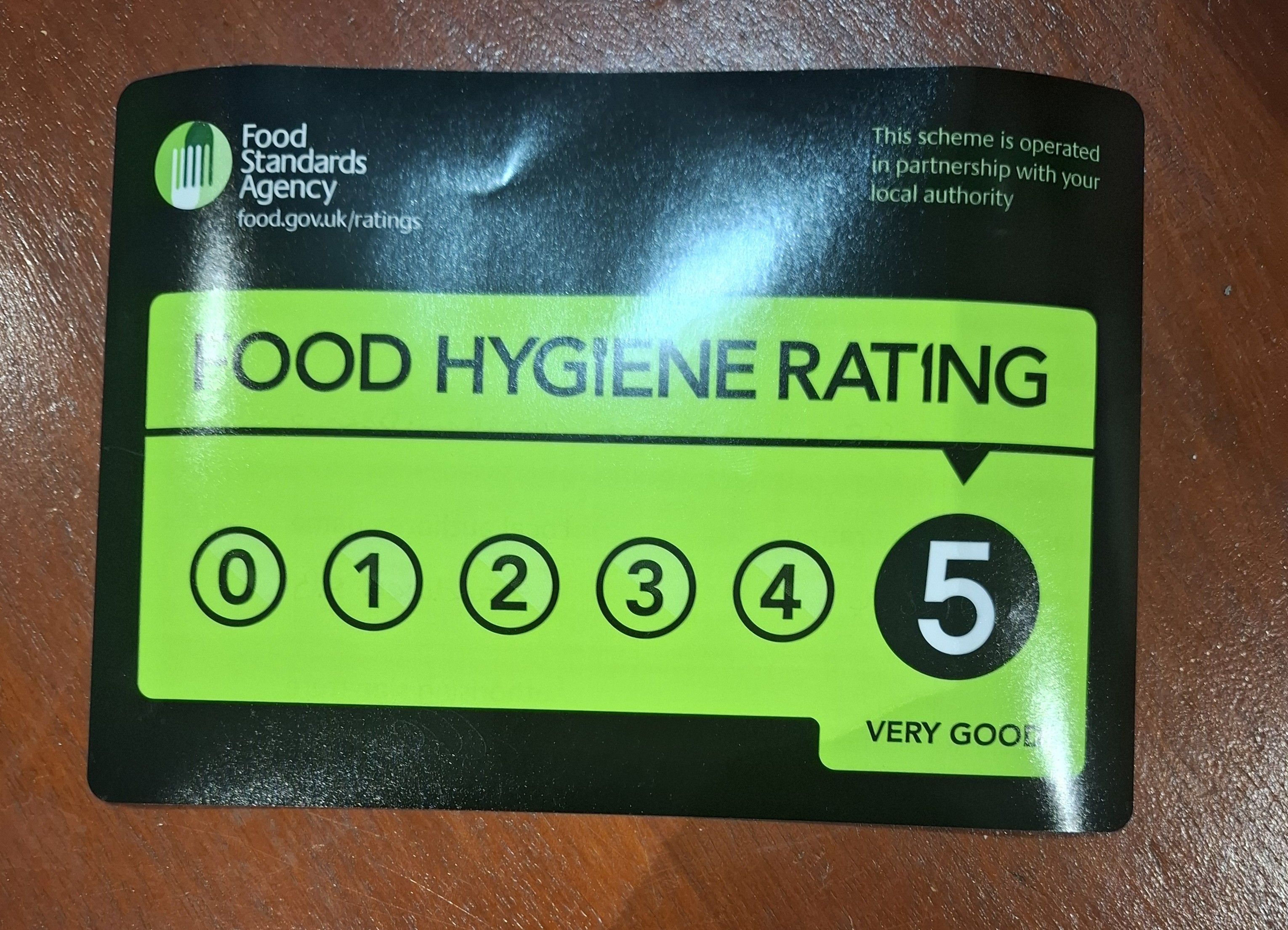 Food Hygiene